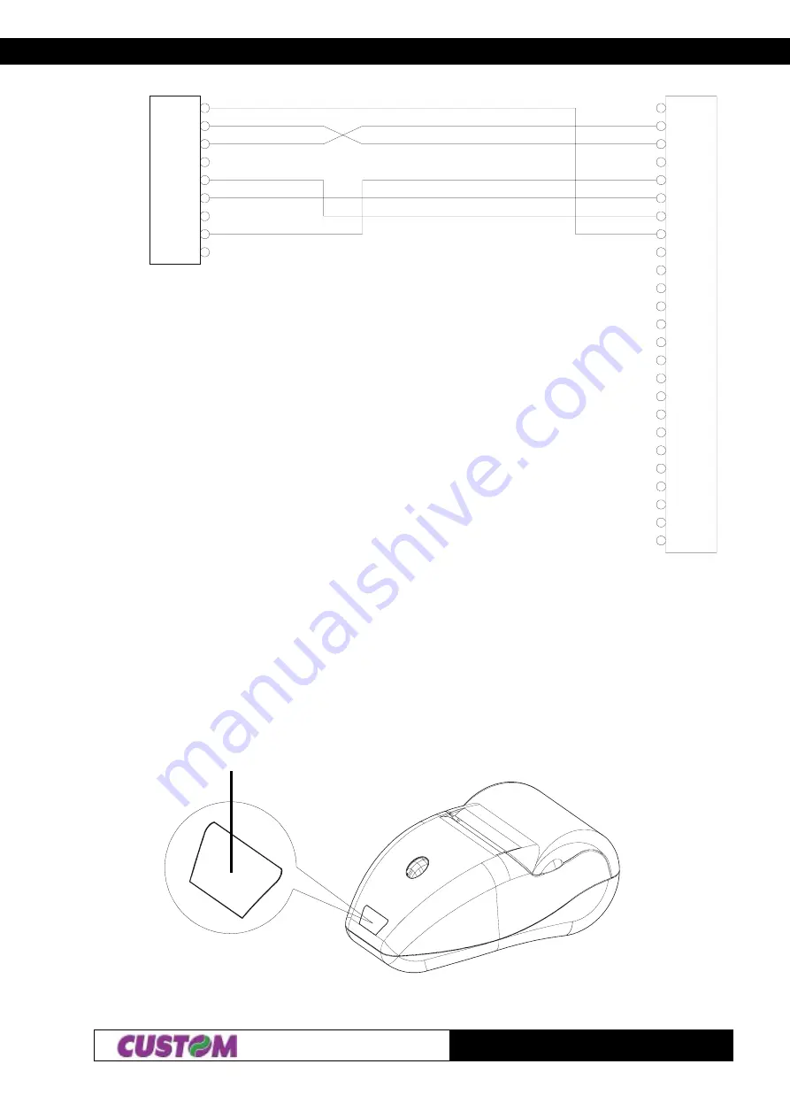 Custom Engineering s'print Скачать руководство пользователя страница 25