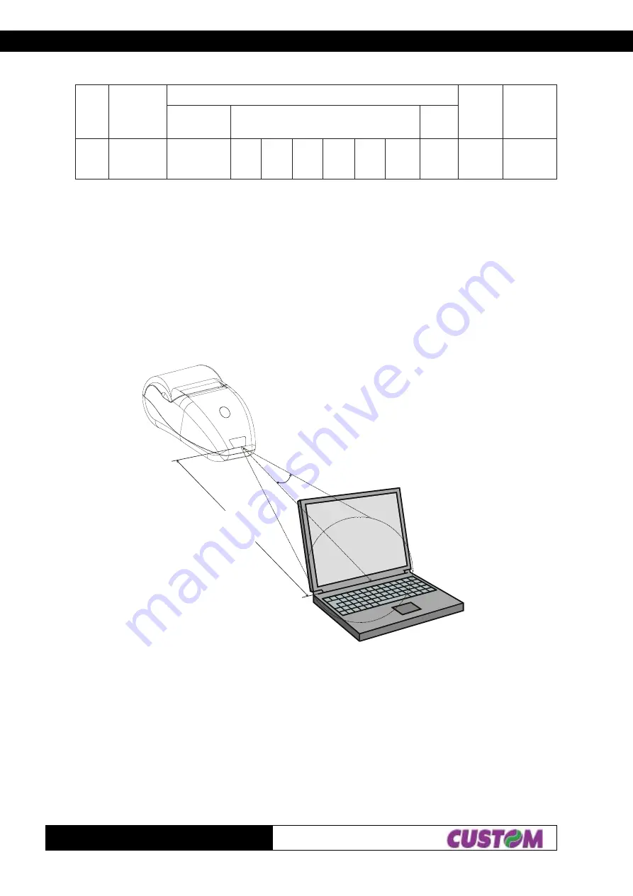 Custom Engineering s'print User Manual Download Page 28