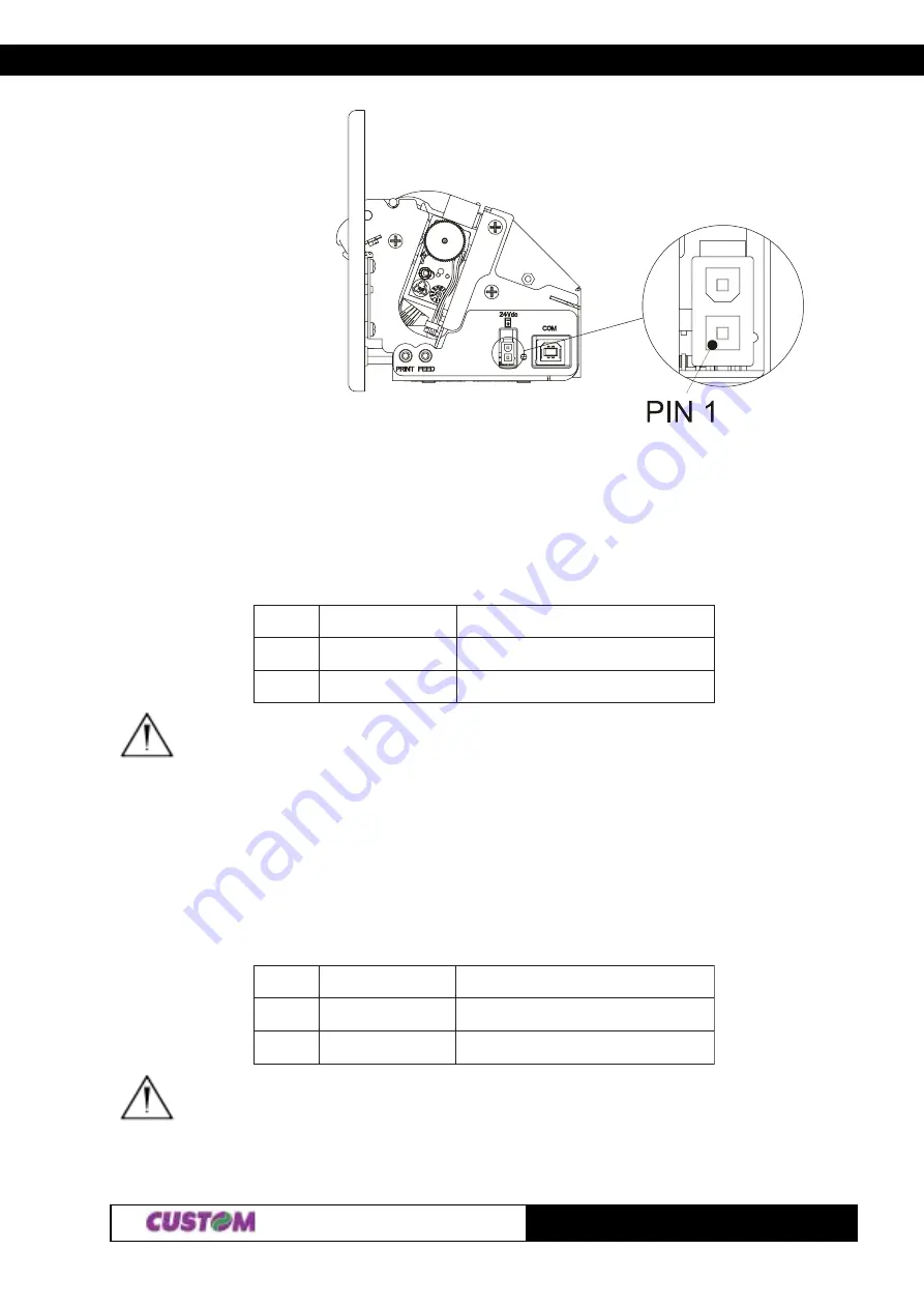 Custom Engineering TG1260 series Скачать руководство пользователя страница 11