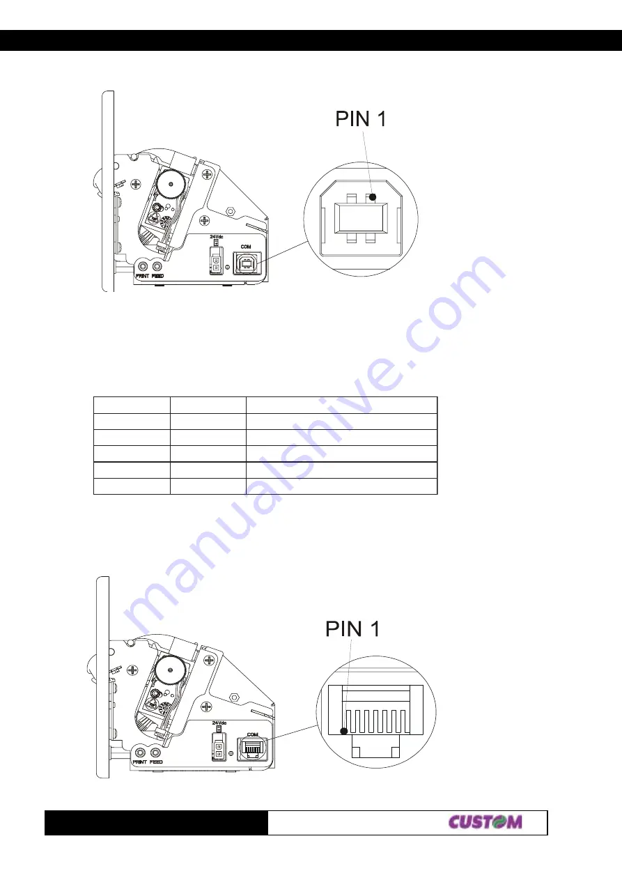 Custom Engineering TG1260 series User Manual Download Page 12