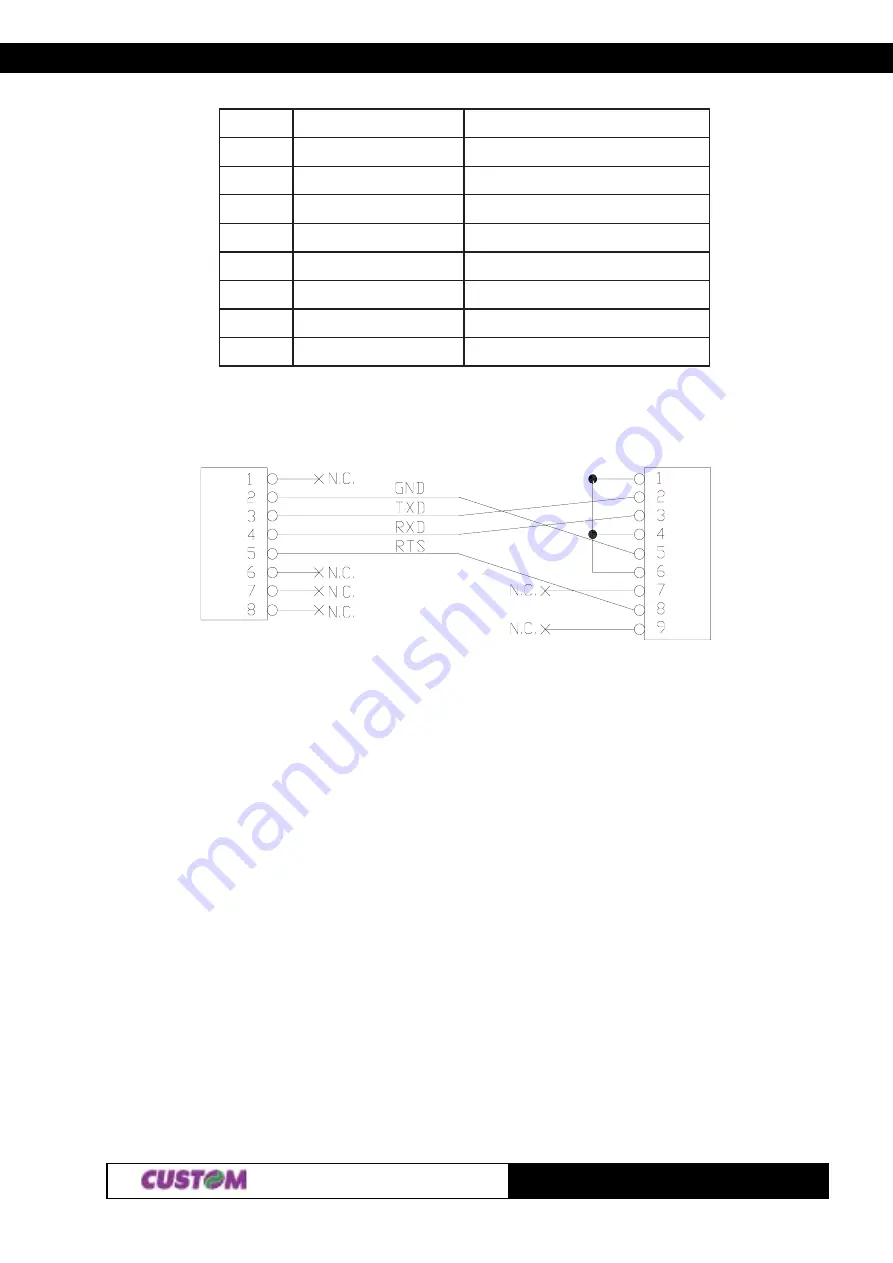 Custom Engineering TG1260 series User Manual Download Page 13