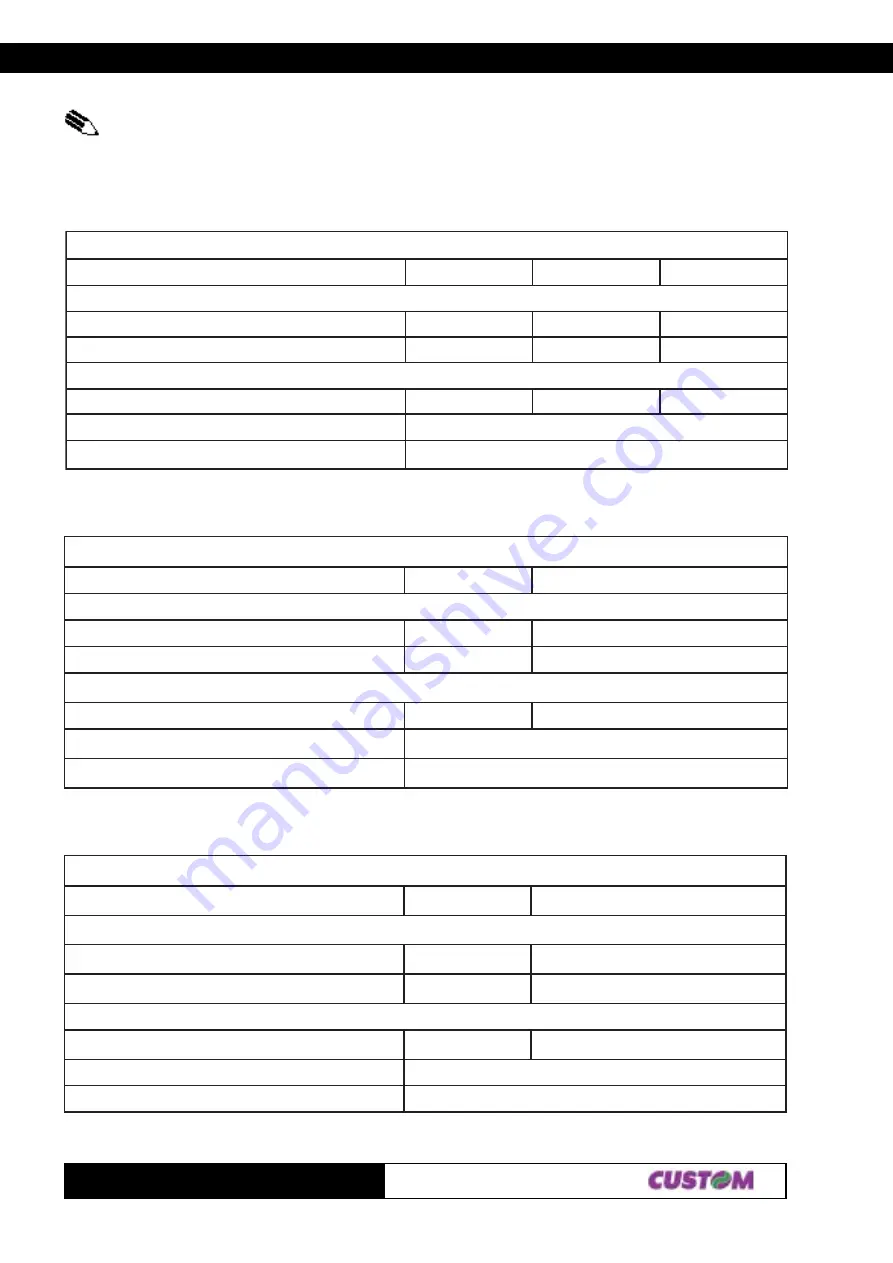 Custom Engineering TG1260 series User Manual Download Page 83