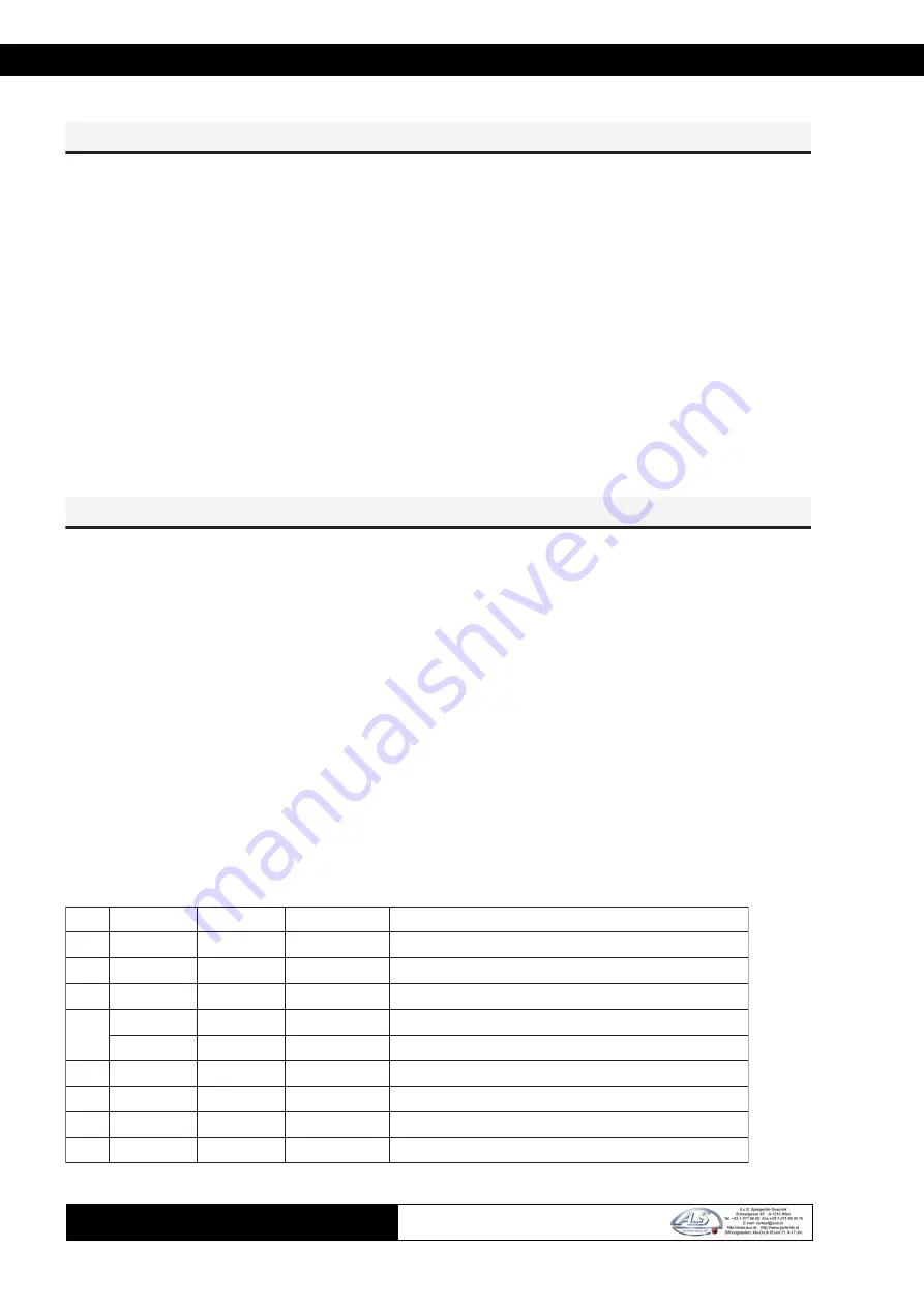 Custom Engineering TG35/58-T User Manual Download Page 20