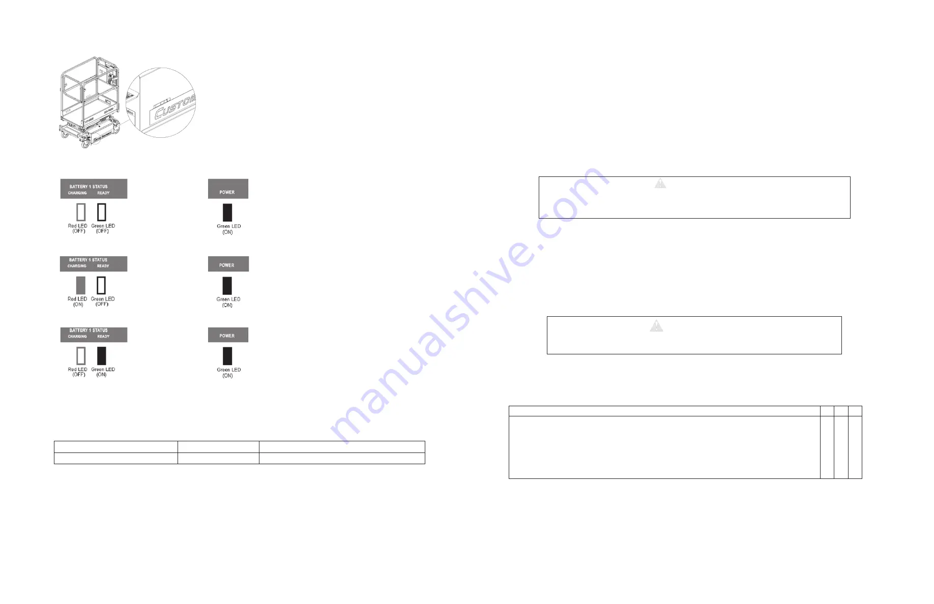 Custom Equipment HB-P830 Скачать руководство пользователя страница 5