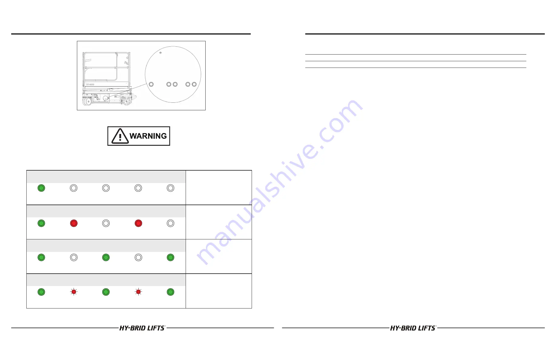 Custom Equipment Hy-Brid Lifts HB 1030CE Maintenance & Troubleshooting Manual Download Page 6