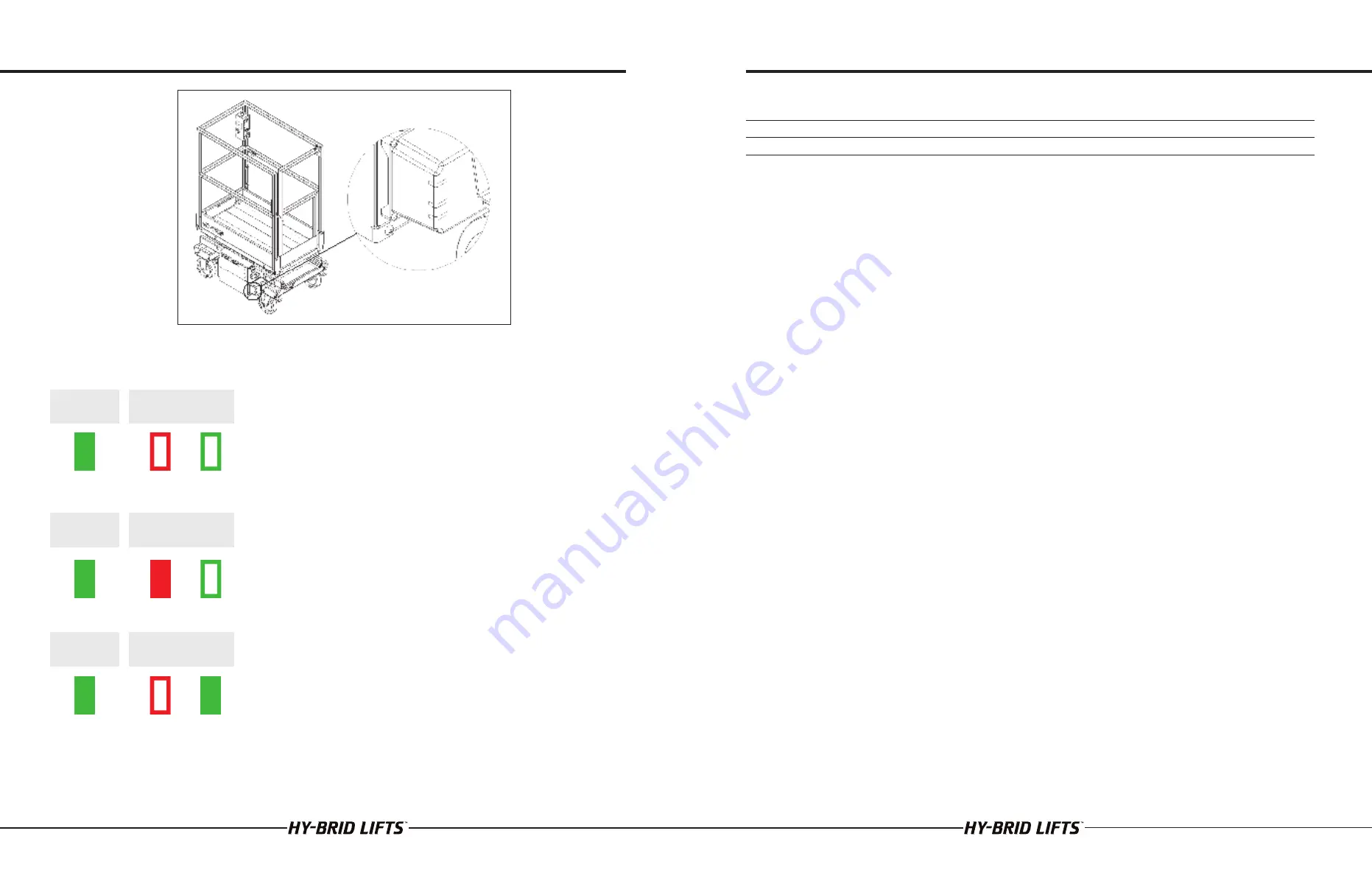 Custom Equipment HY-BRID LIFTS HB-P3.6 Maintenance & Troubleshooting Manual Download Page 6