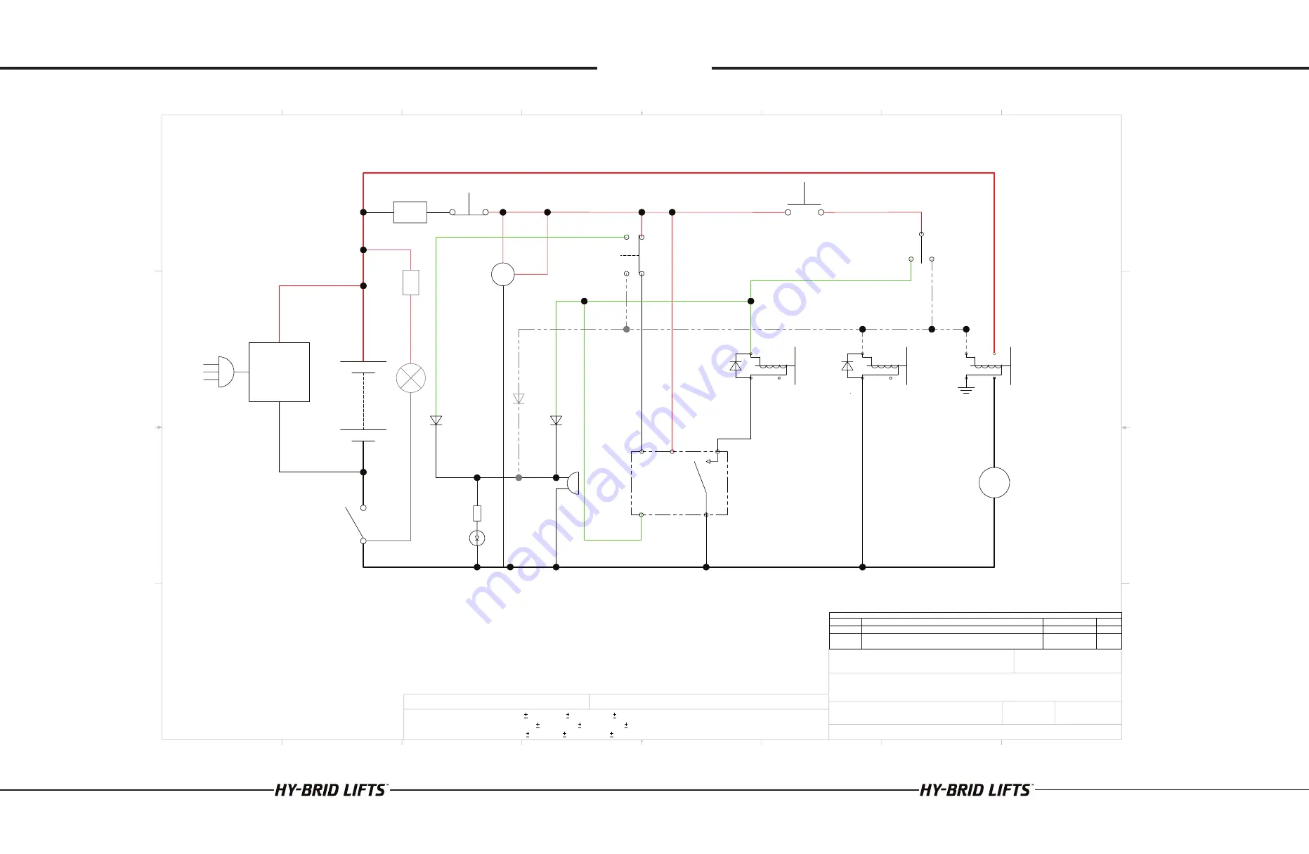 Custom Equipment HY-BRID LIFTS HB-P3.6 Maintenance & Troubleshooting Manual Download Page 10