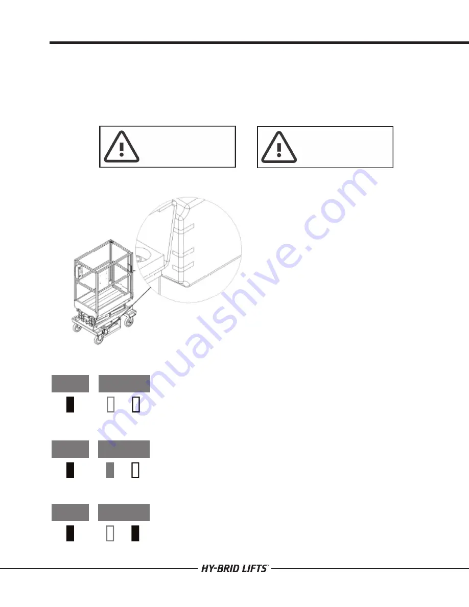 Custom Equipment Hy-Brid Lifts HB-P527 Скачать руководство пользователя страница 9