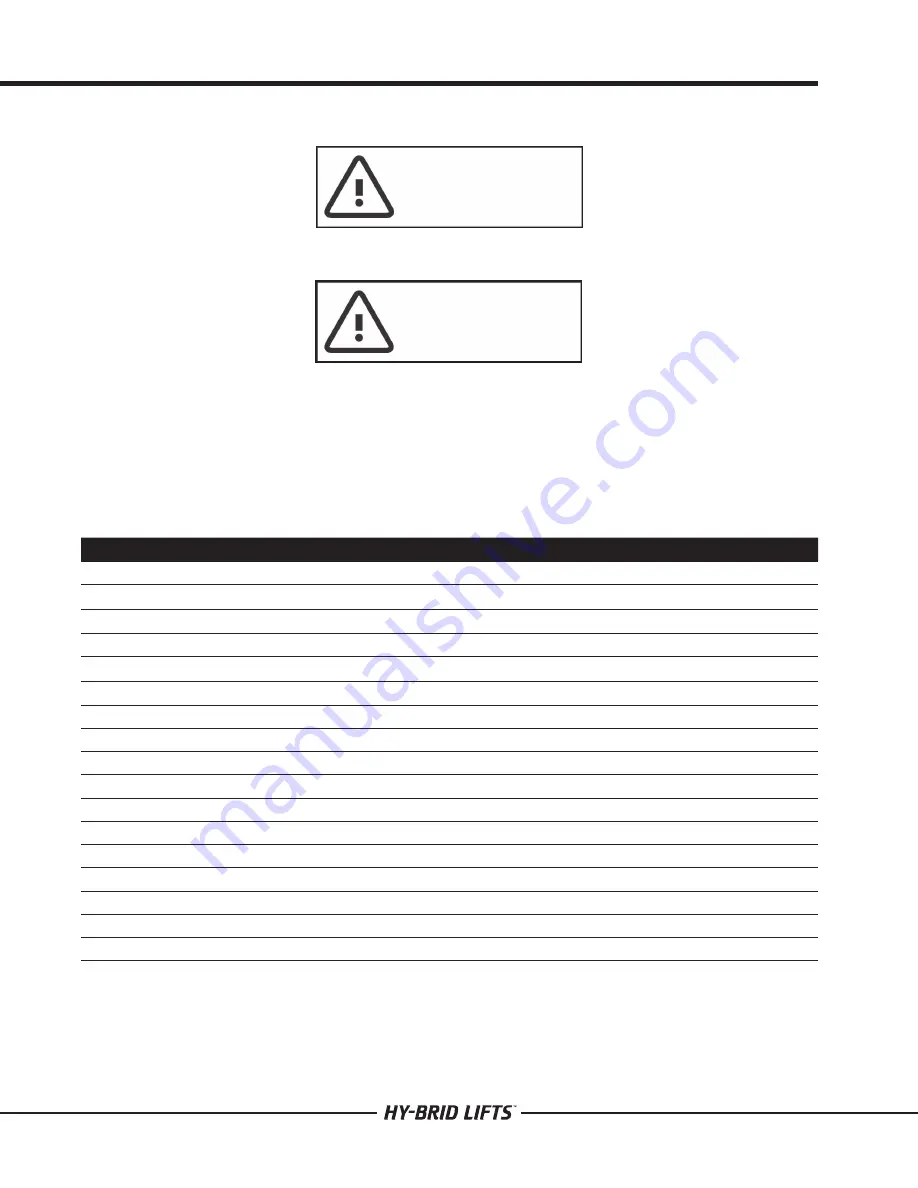 Custom Equipment Hy-Brid Lifts HB-P527 Maintenance And Troubleshooting Manual Download Page 30