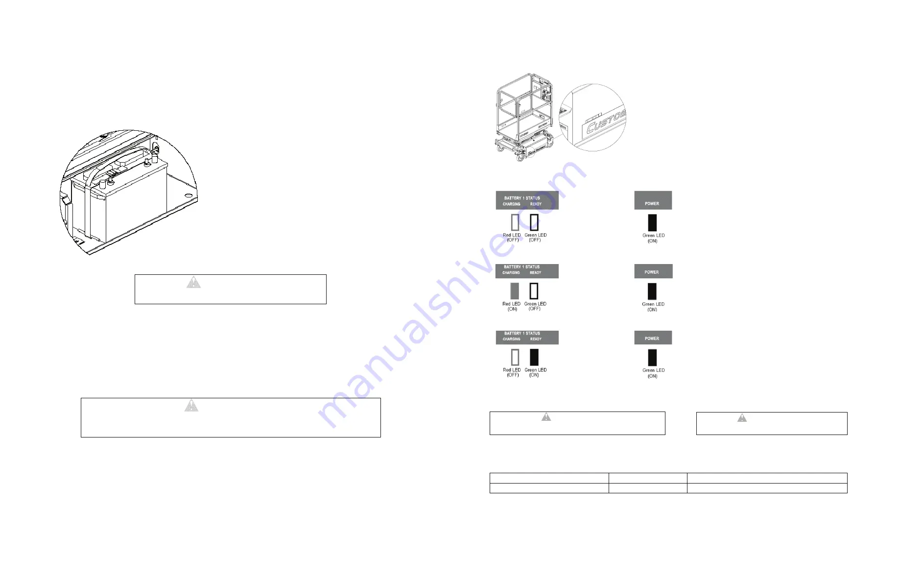 Custom Equipment Hy-Brid Lifts HB-P830CE Скачать руководство пользователя страница 5