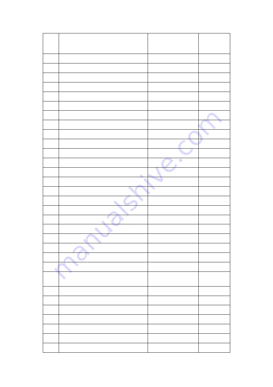 Cutech 40700H-CT User Manual Download Page 28