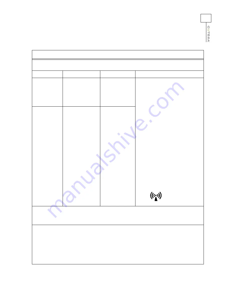 Cutera Excel V+ Operator'S Manual Download Page 97