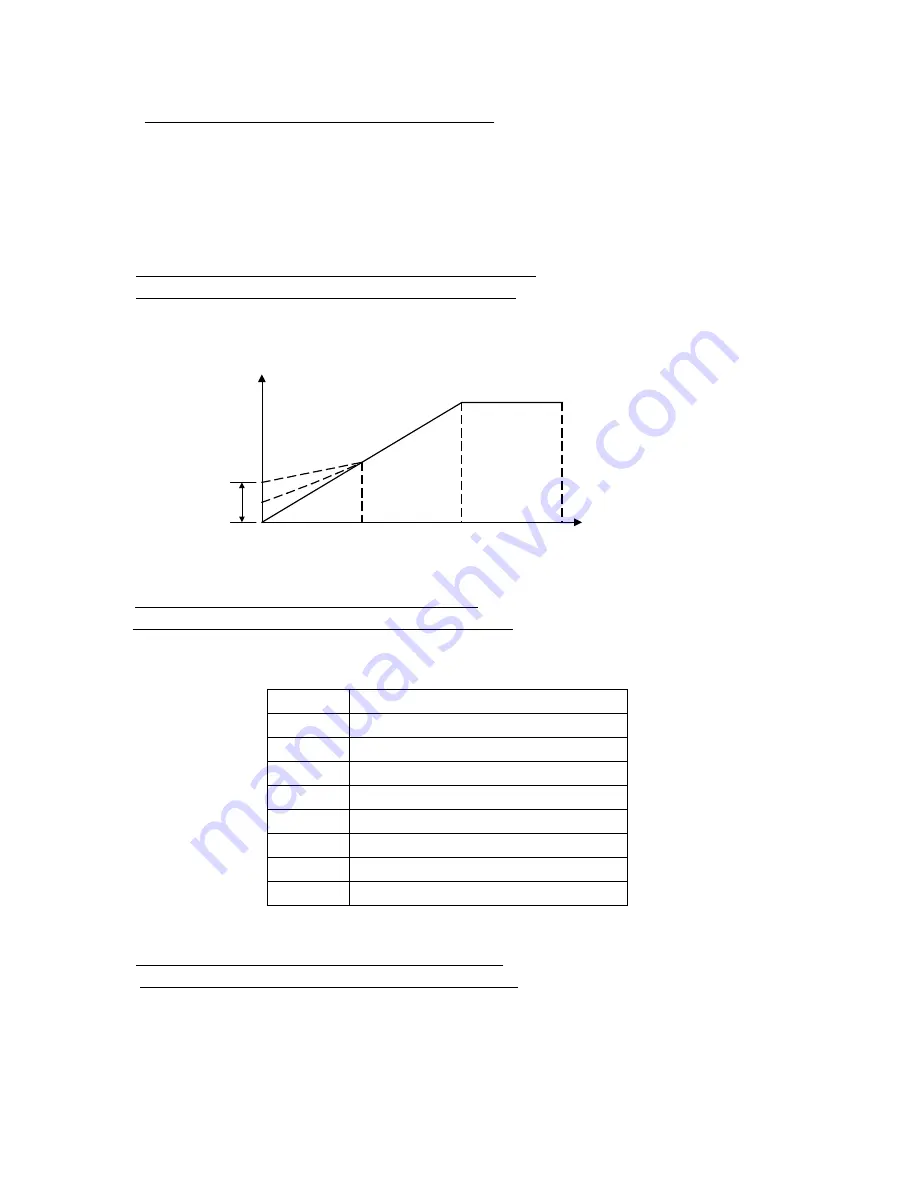 CUTES CT-2000ES Manual Download Page 30