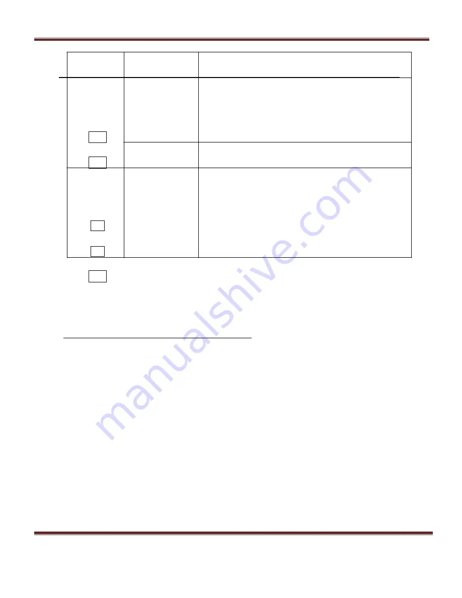 CUTES CT-2000F Series Instruction Download Page 27