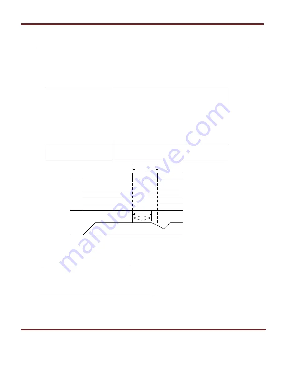 CUTES CT-2000F Series Instruction Download Page 45