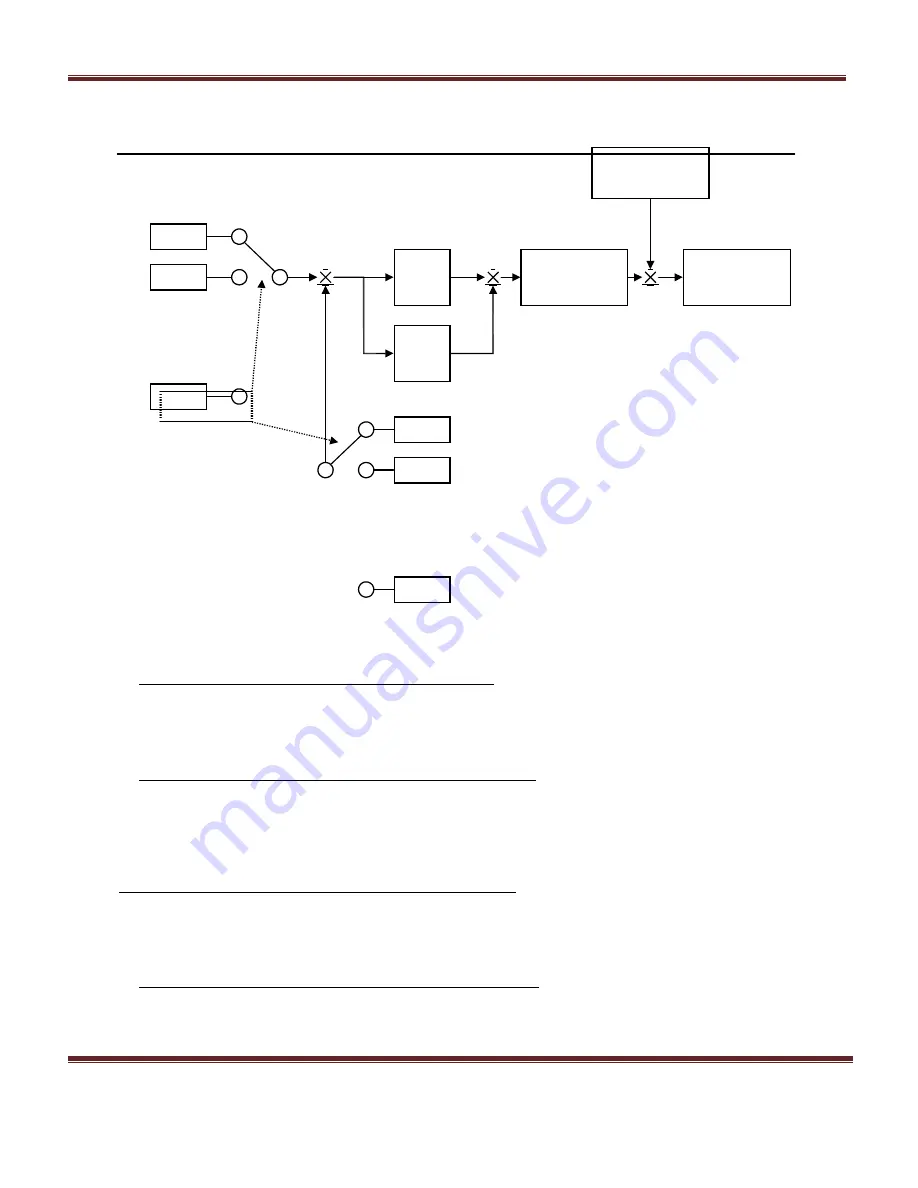 CUTES CT-2000F Series Instruction Download Page 85