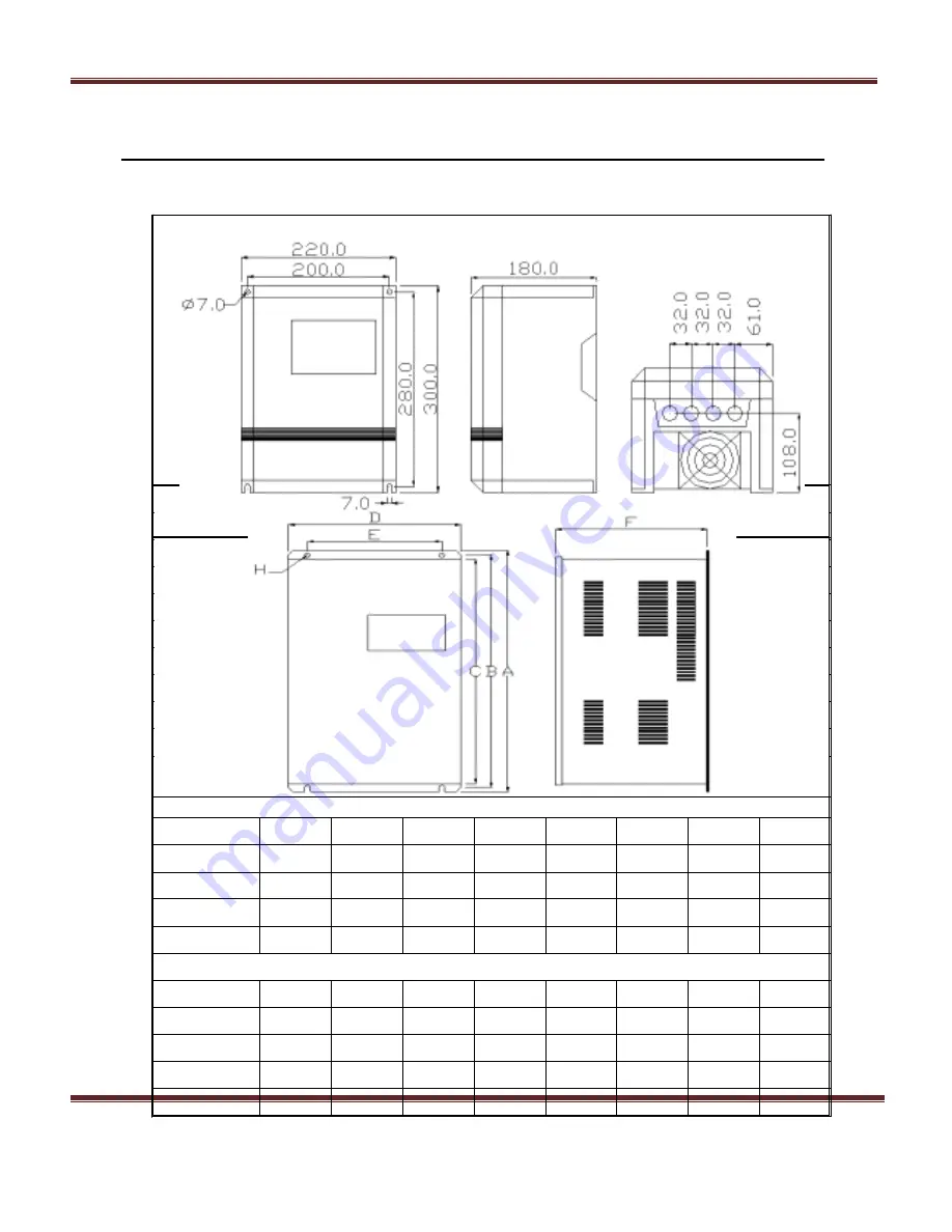 CUTES CT-2000F Series Instruction Download Page 101