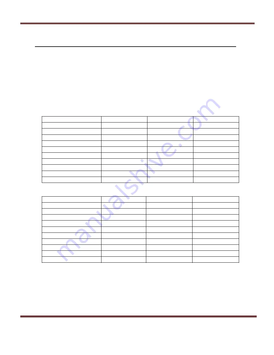 CUTES CT-2000F Series Instruction Download Page 131