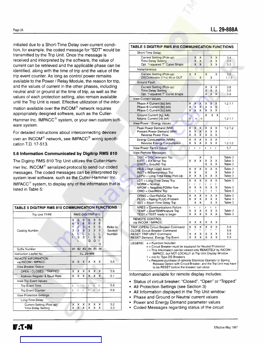 Cutler-Hammer Digitrip RMS 810 Скачать руководство пользователя страница 26