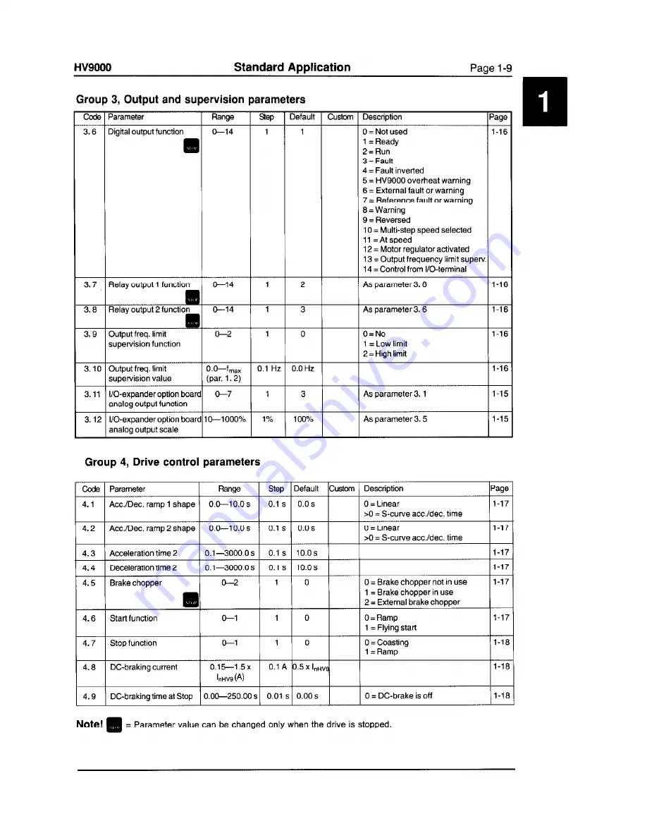 Cutler-Hammer HV9010AC-2M0B000 User Manual Download Page 94