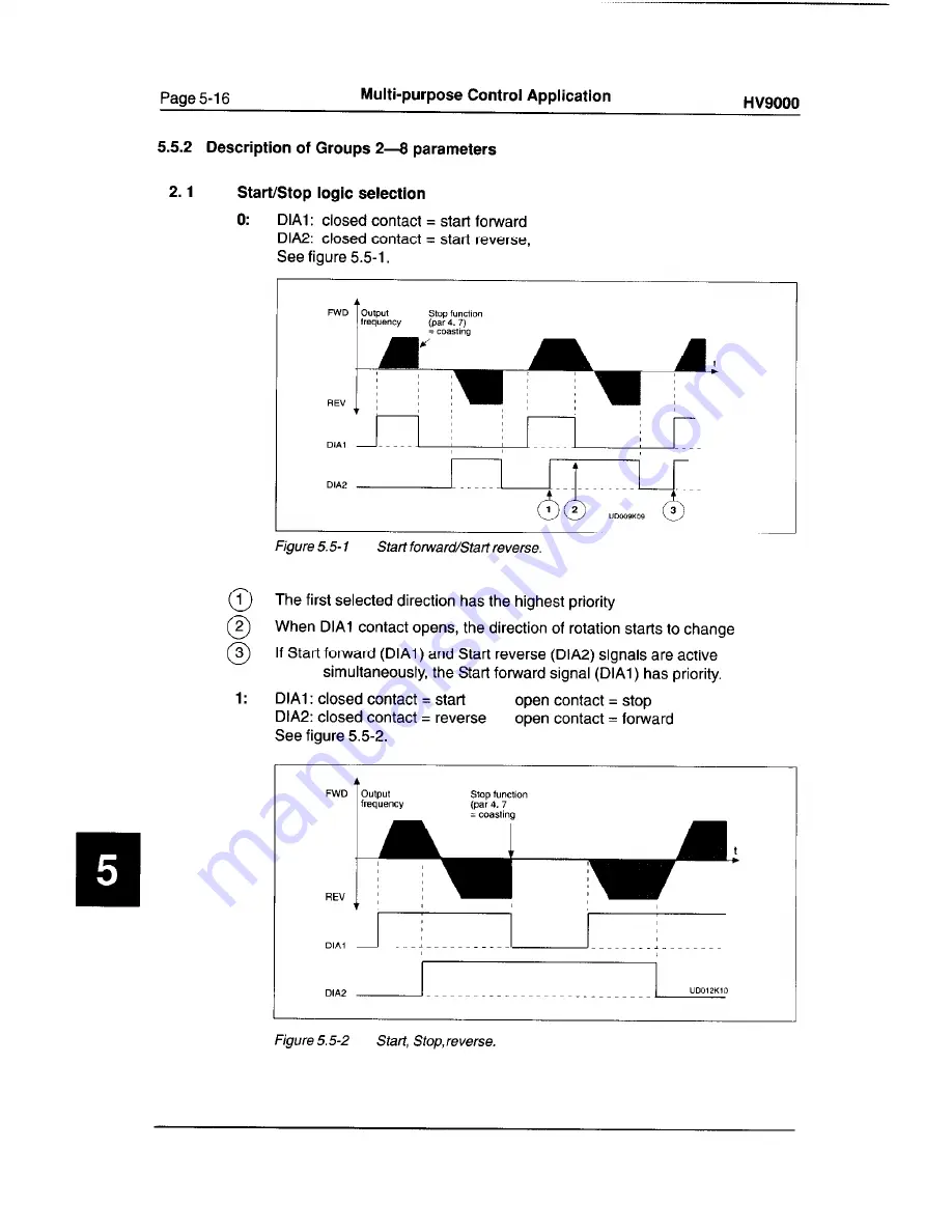 Cutler-Hammer HV9010AC-2M0B000 User Manual Download Page 239