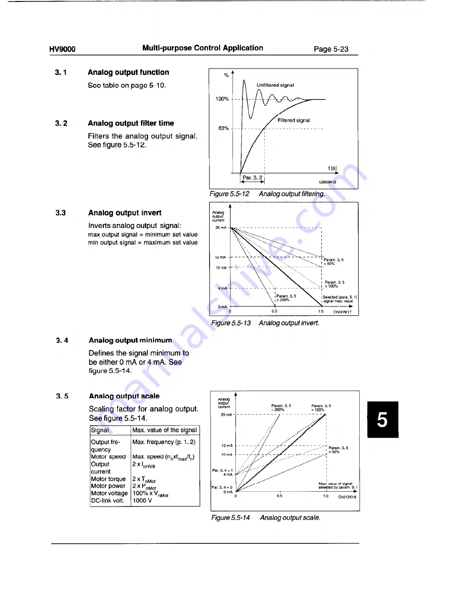 Cutler-Hammer HV9010AC-2M0B000 User Manual Download Page 246