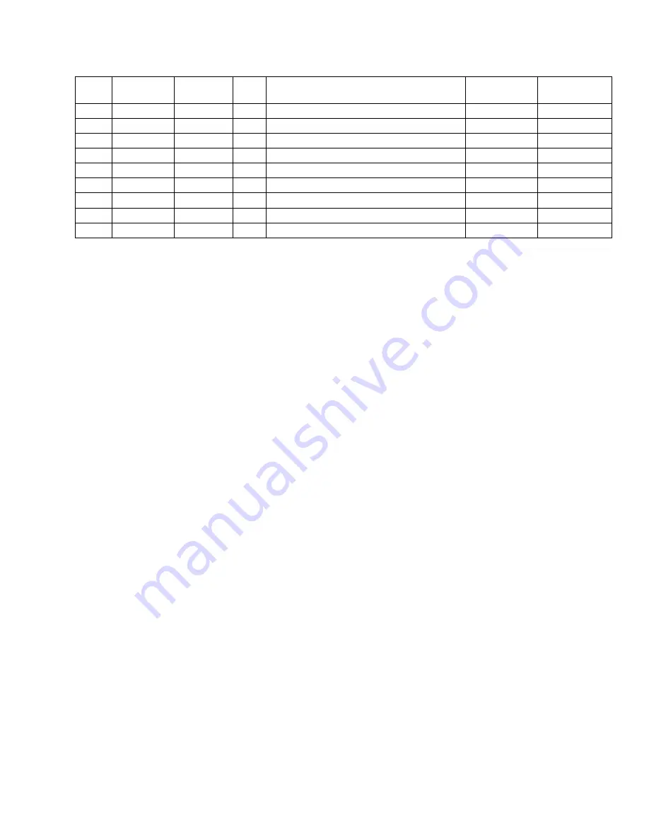 Cutter BSCSCX264 Operating Instructions Manual Download Page 45