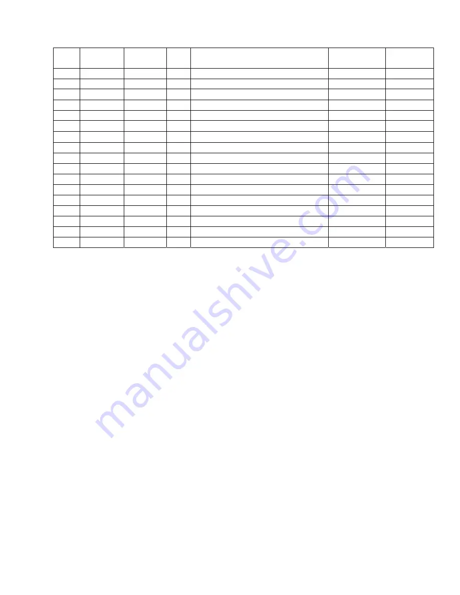 Cutter BSCSCX264 Operating Instructions Manual Download Page 93