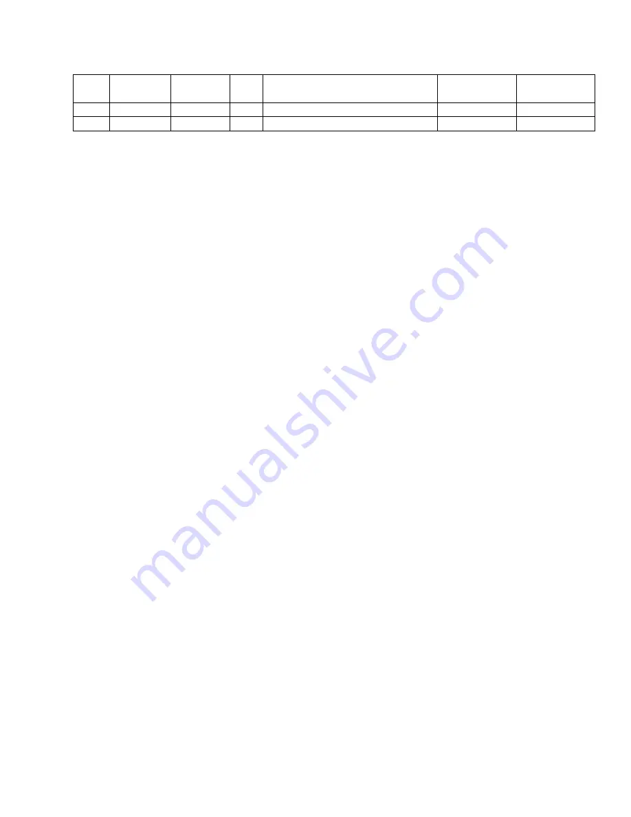 Cutter BSCSCX264 Operating Instructions Manual Download Page 95