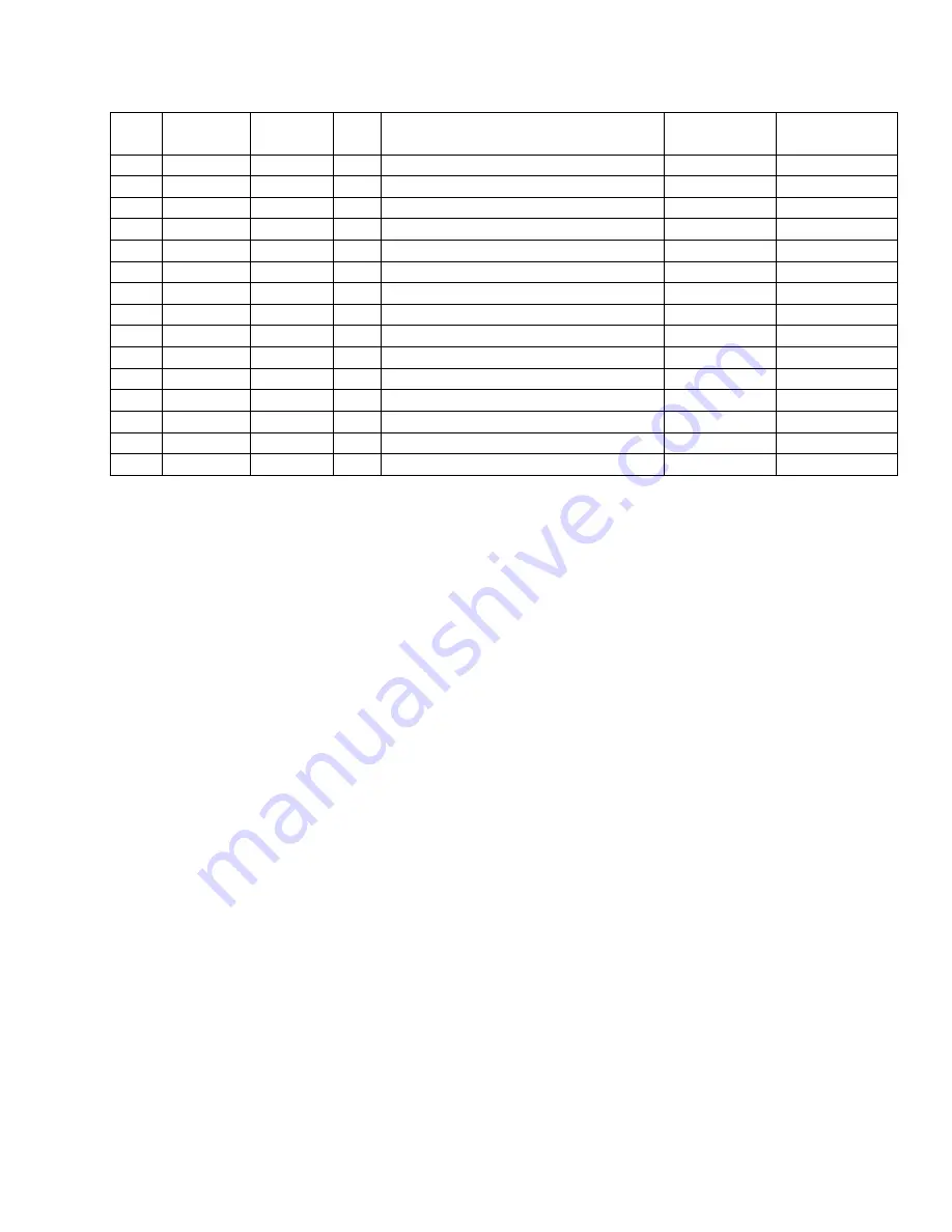 Cutter BSCSCX264 Operating Instructions Manual Download Page 99