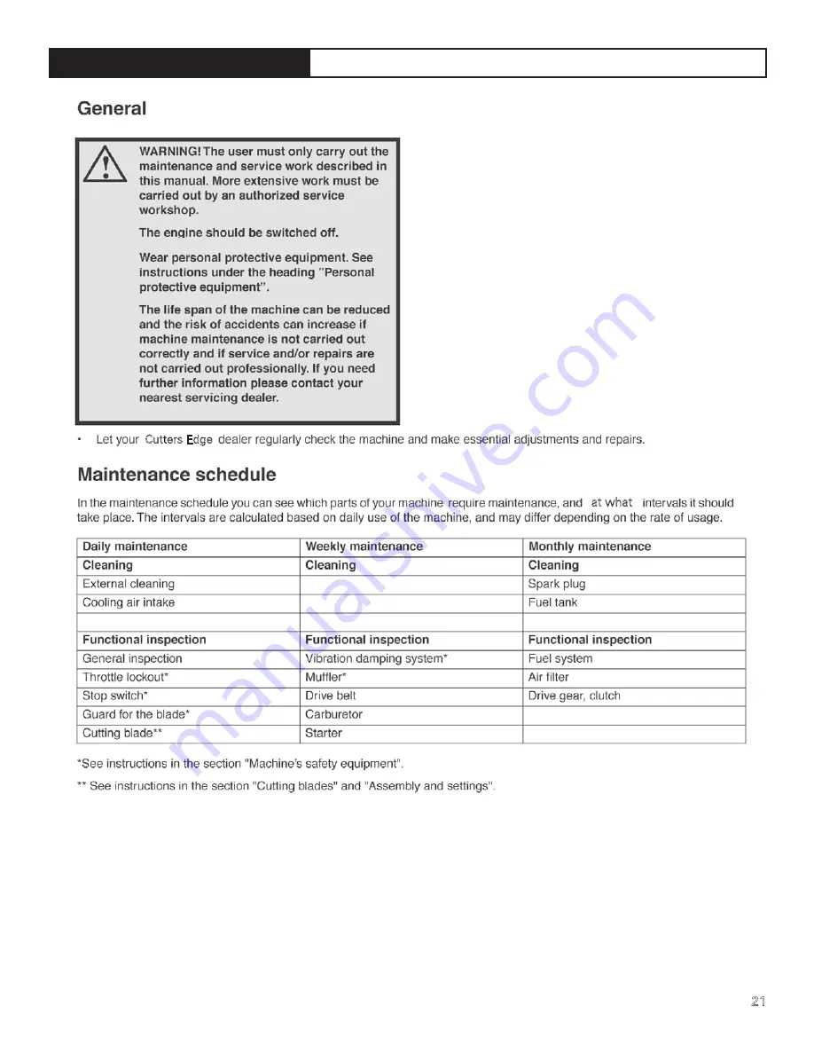 Cutters Edge CE-1260RH SERIES Operator'S Manual Download Page 22