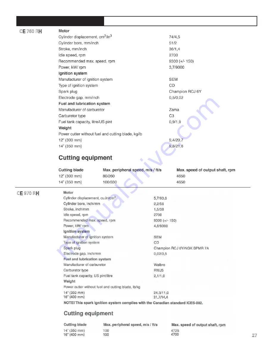 Cutters Edge CE-1260RH SERIES Operator'S Manual Download Page 28