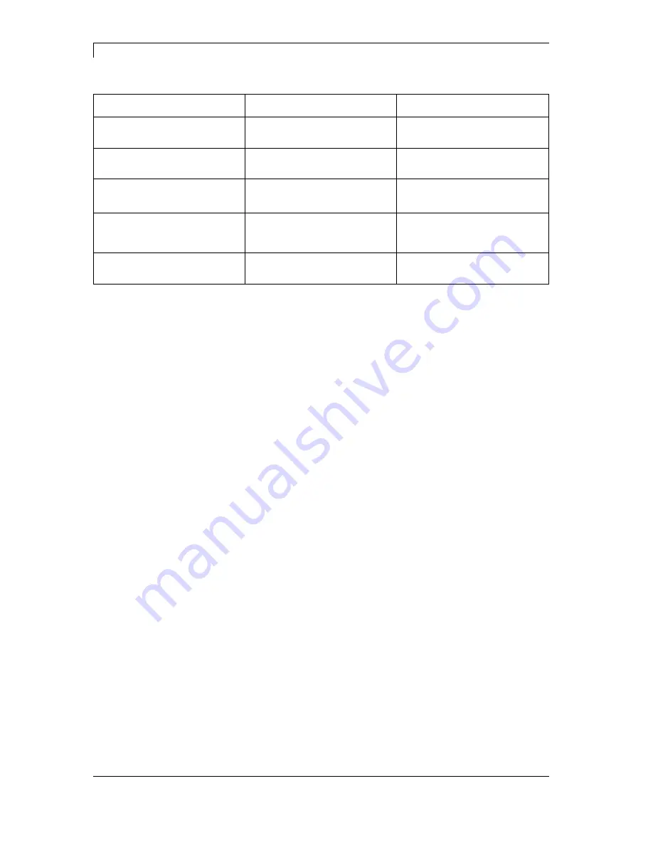 CV SPECTRA II Operating Manual Download Page 106