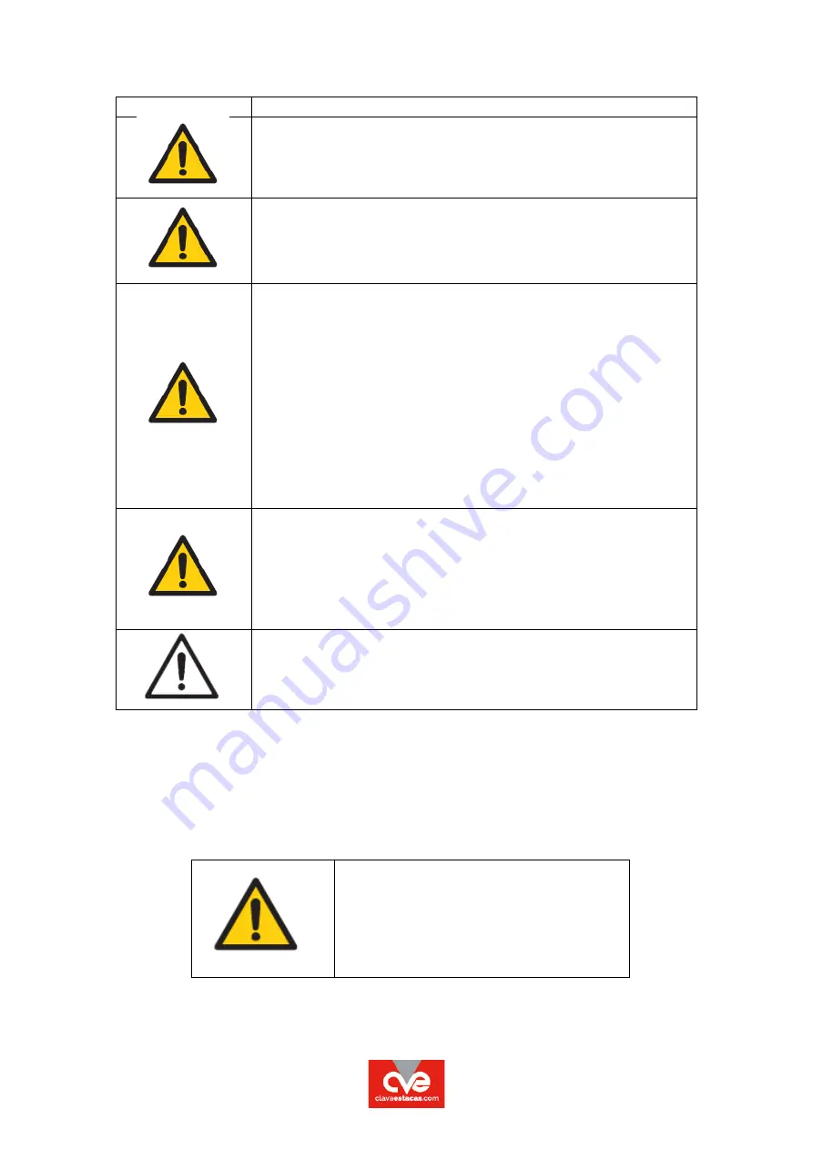 CVE JC300 Operation Manual Download Page 13