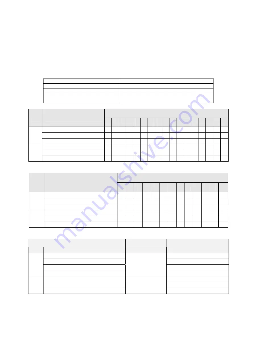 CVO Fire Fire Wave Installation Manual Download Page 3