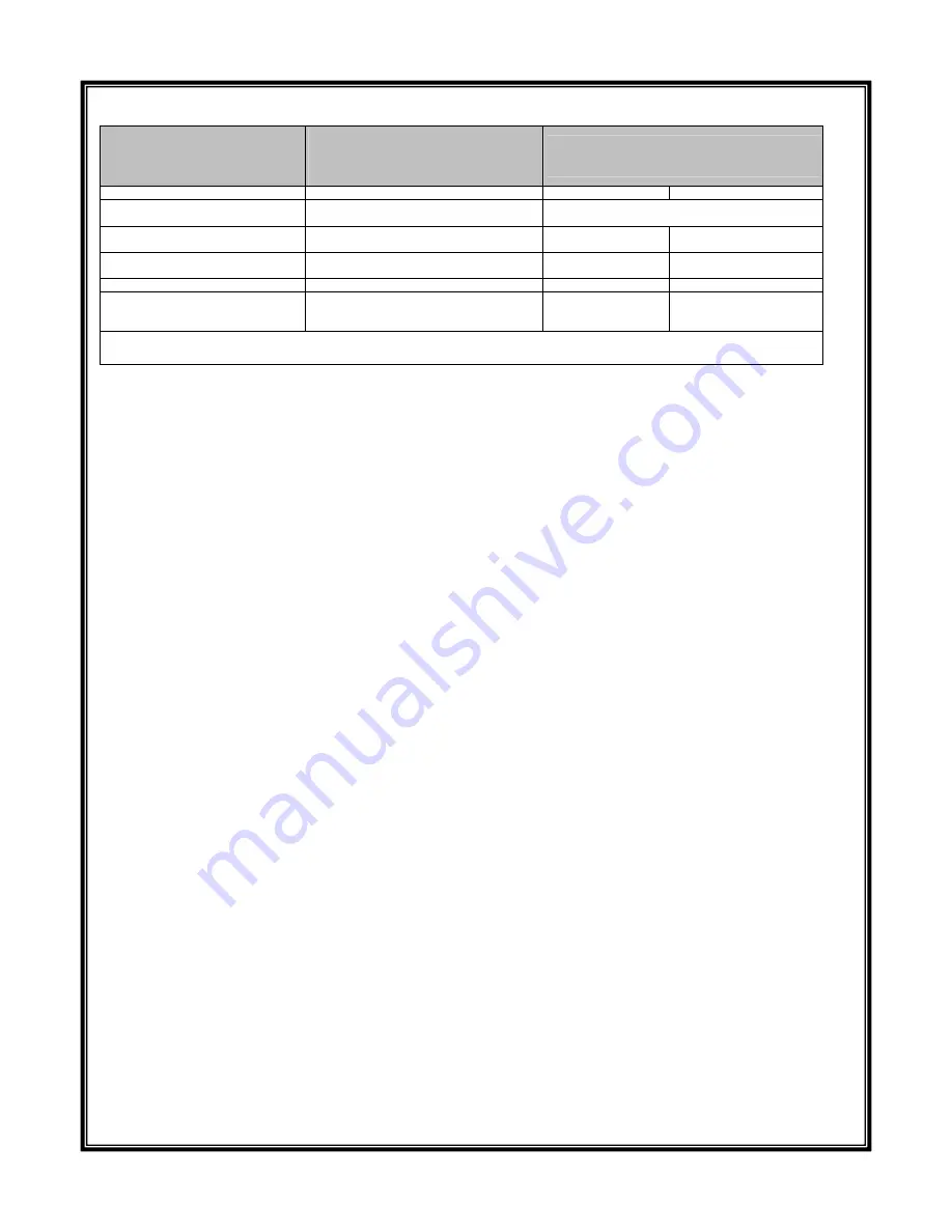 CVS Controls 67AFR Product Manual Download Page 12