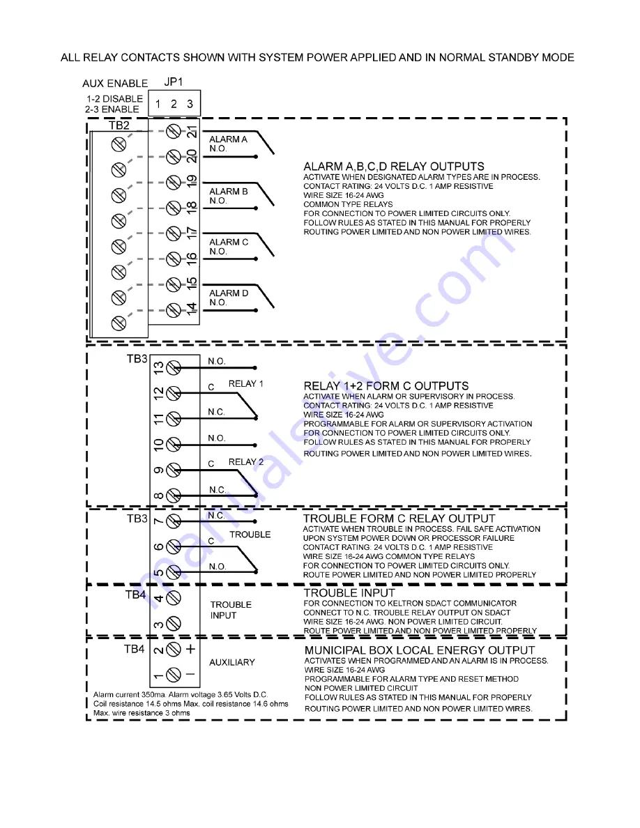 CWSI CP-3500D Скачать руководство пользователя страница 50