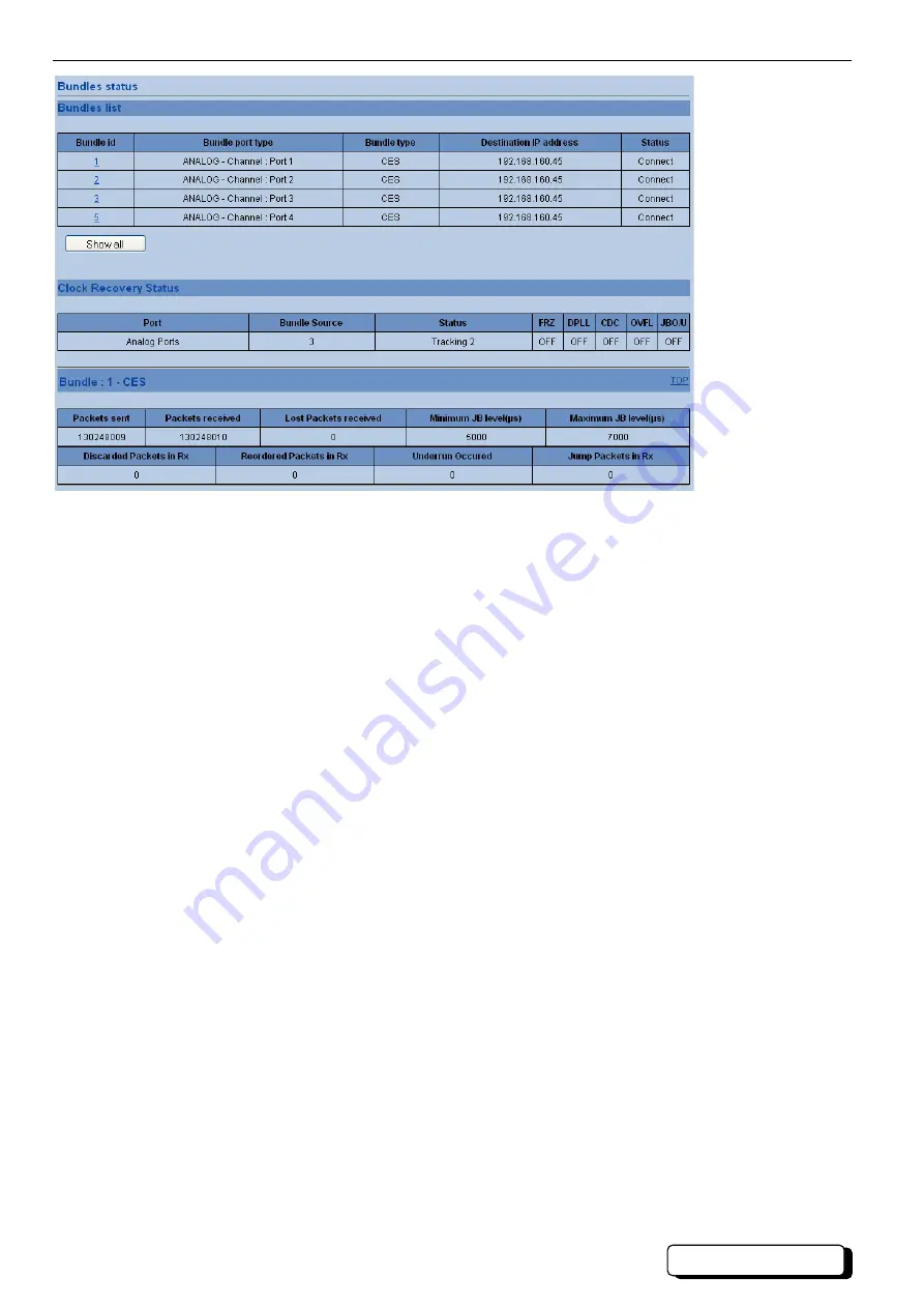 CXR CIP-2ALL User Manual Download Page 7