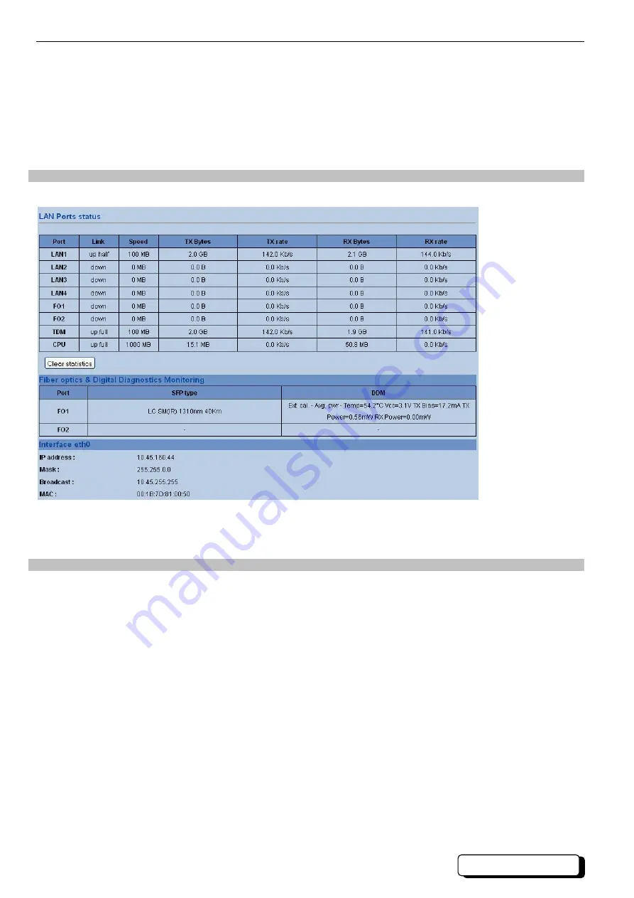 CXR CIP-2ALL User Manual Download Page 35