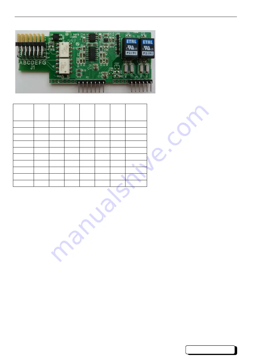 CXR CIP-2ALL User Manual Download Page 51