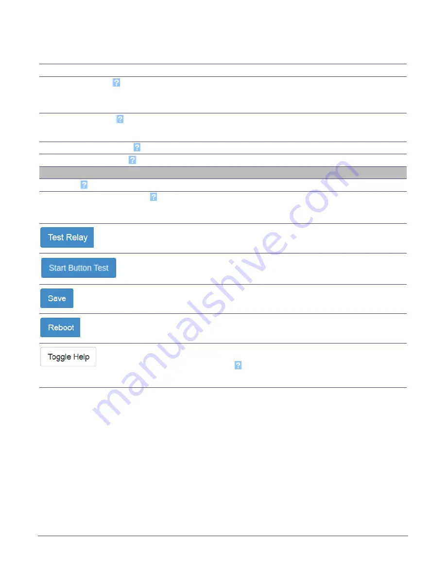 CyberData 011460 Operation Manual Download Page 34