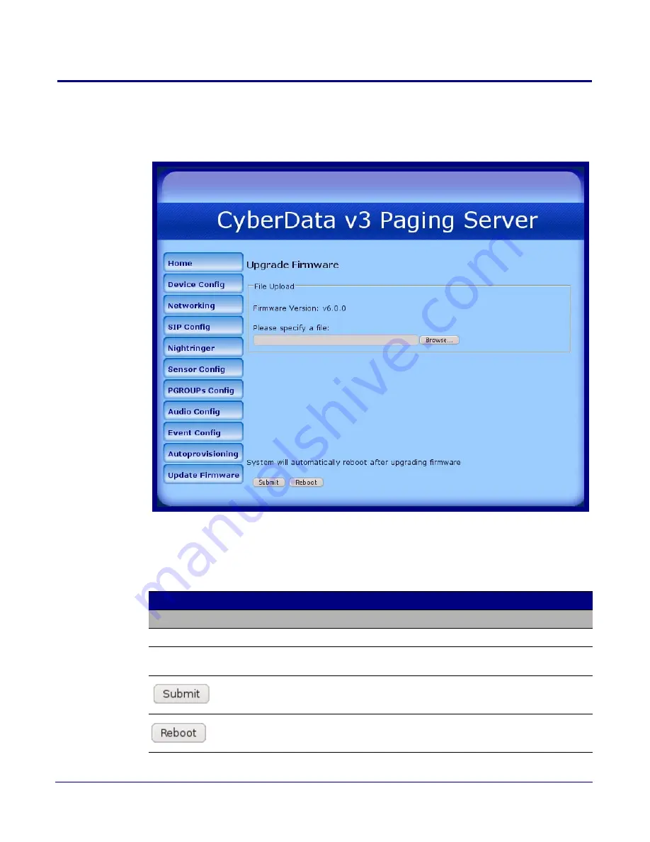 CyberData V3 Keypad Скачать руководство пользователя страница 56