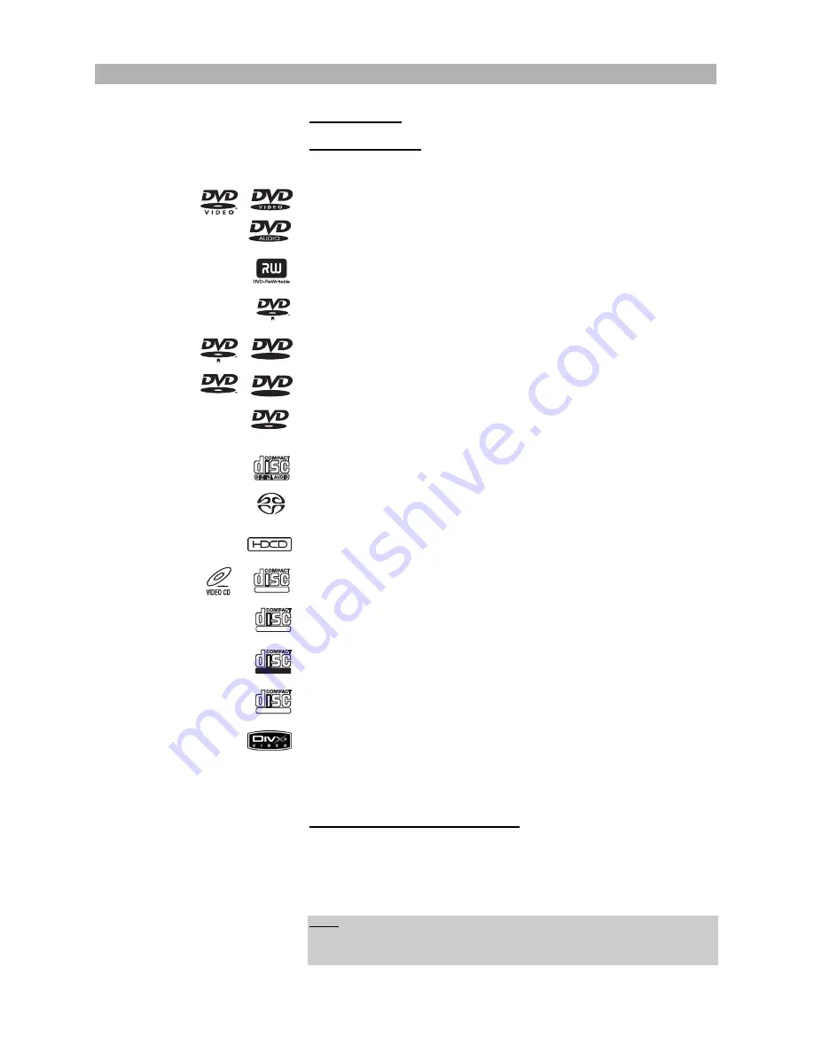 CyberHome CH-DVD 635S Operation Manual Download Page 5