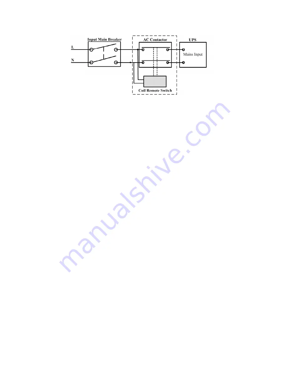 CyberPower 10K On-Line series User Manual Download Page 17