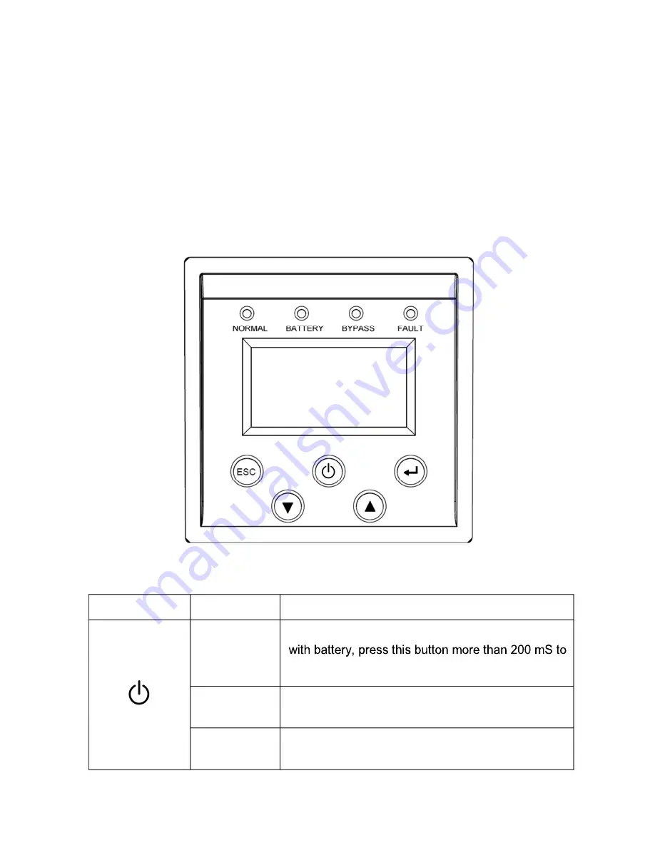 CyberPower 10K On-Line series User Manual Download Page 21