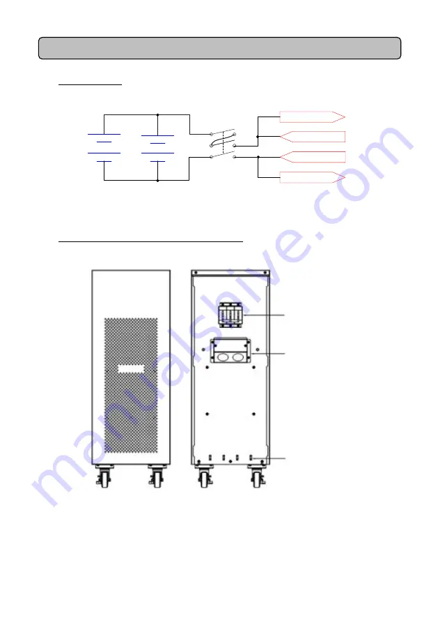 CyberPower BPSE240V82A User Manual Download Page 4