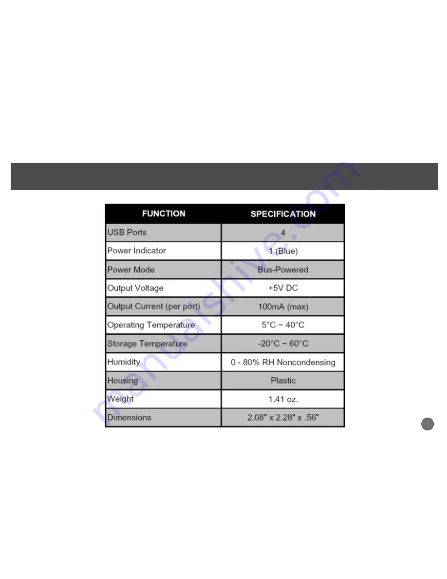 CyberPower CP CP-H411 CP-H411 Скачать руководство пользователя страница 5