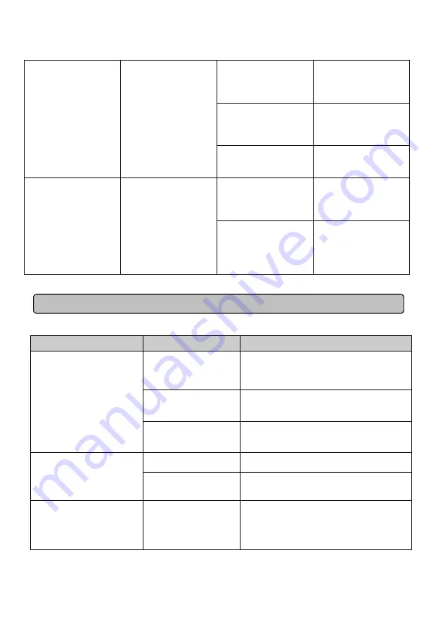 CyberPower CPS1000E User Manual Download Page 11