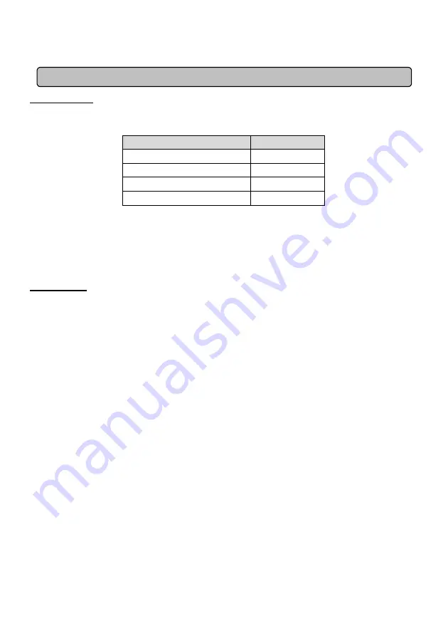 CyberPower CPS1000E User Manual Download Page 23