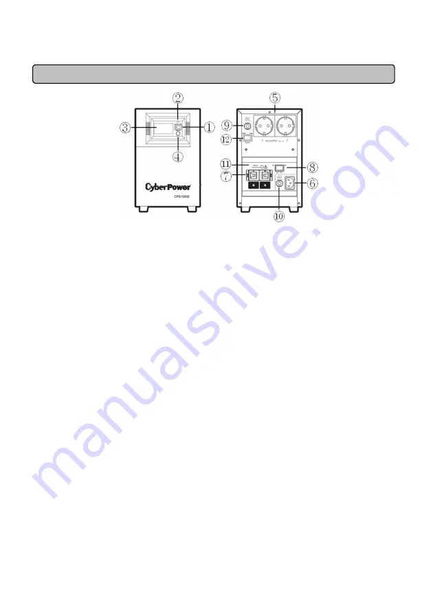 CyberPower CPS1000E User Manual Download Page 32